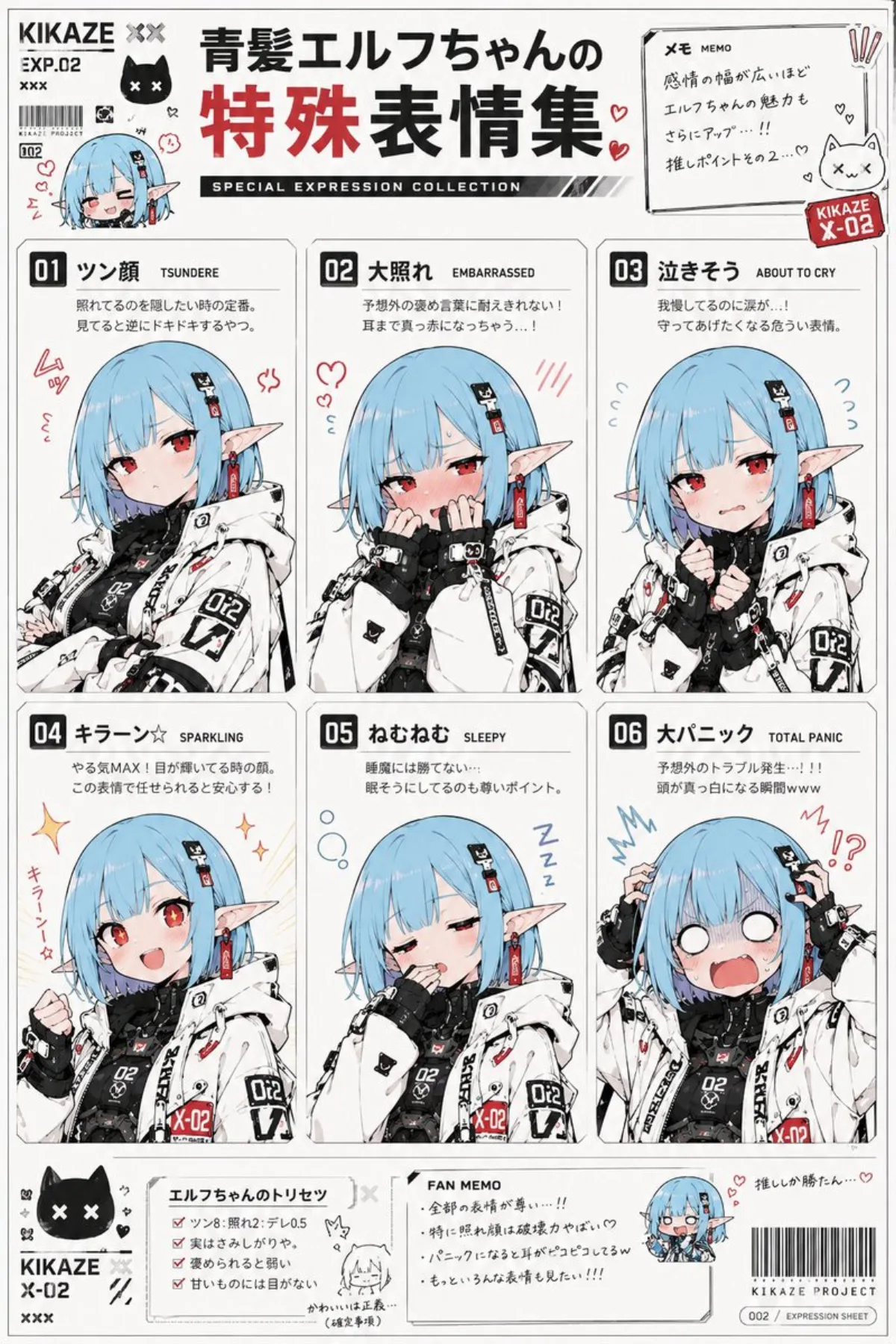 Anime Character Expression Sheet