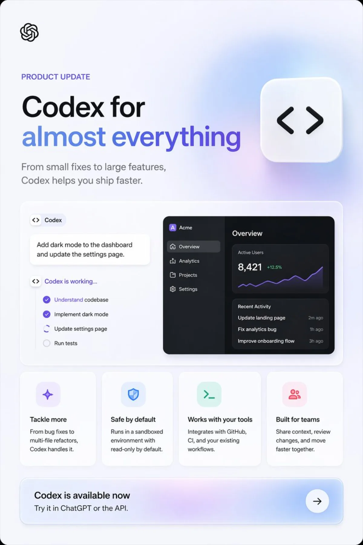 Codex产品更新海报
