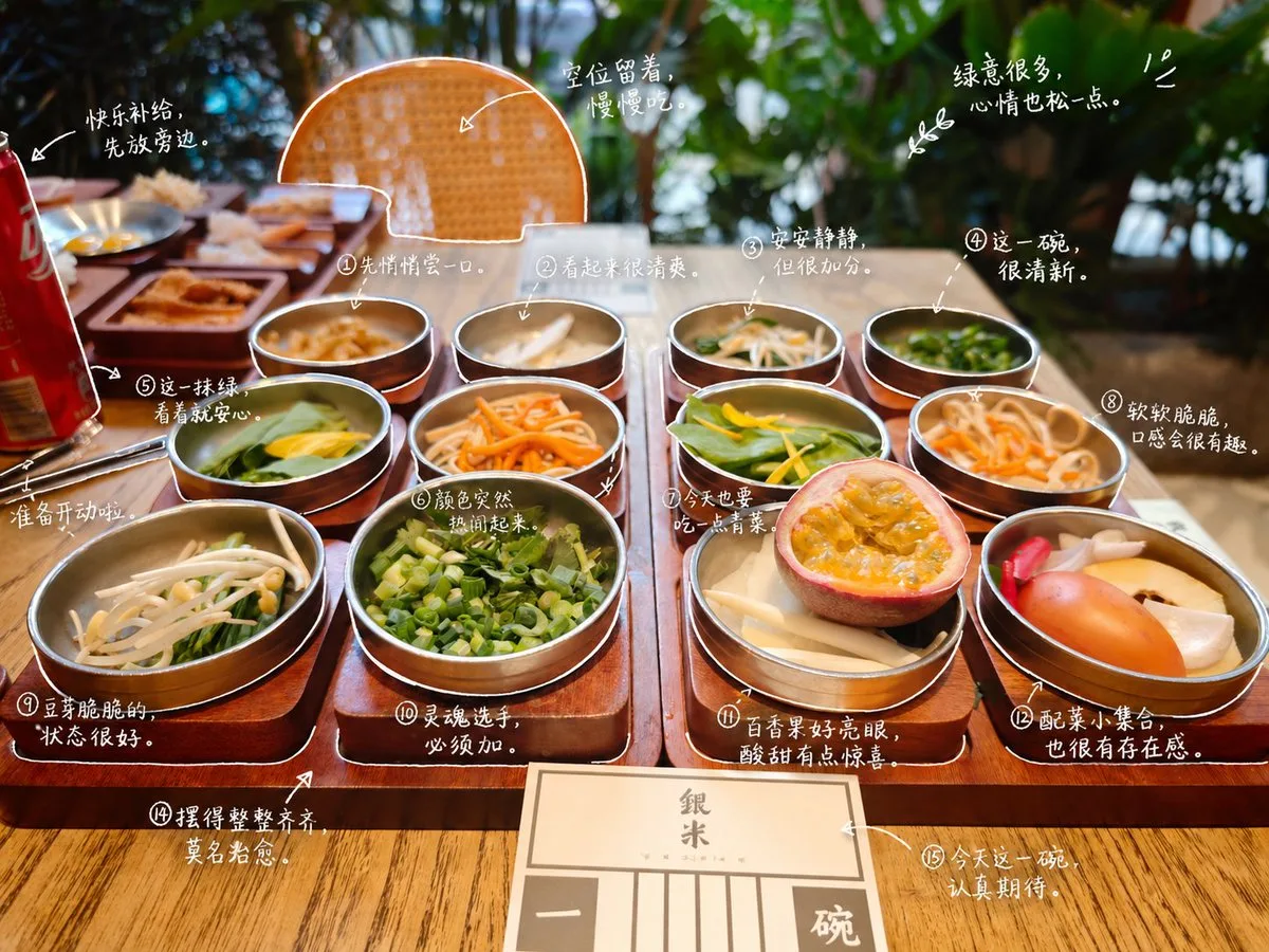 手绘风格照片标注