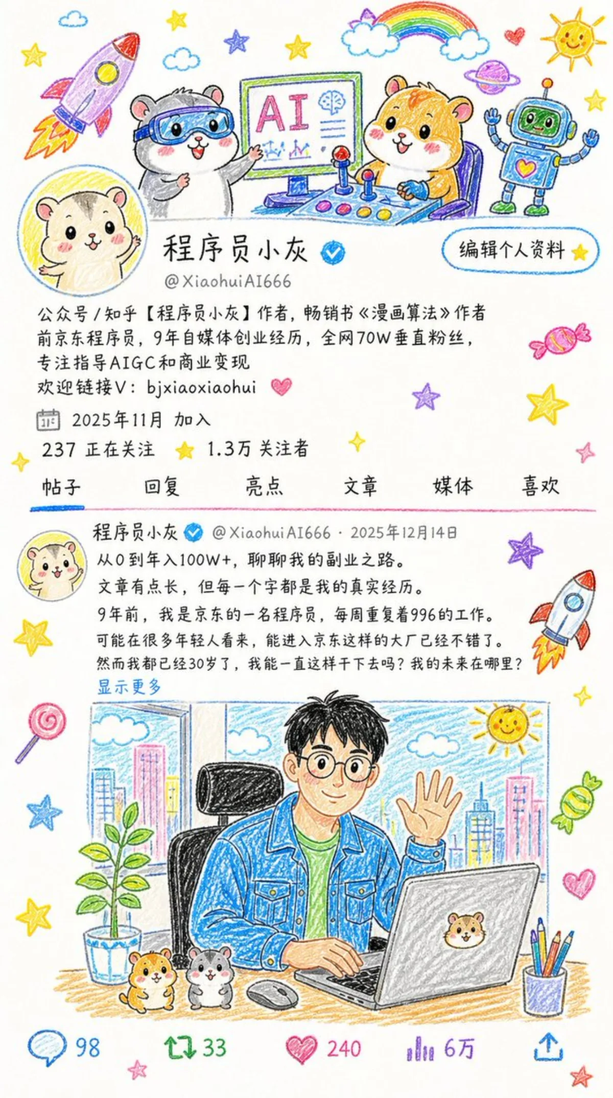 蜡笔画风格重绘