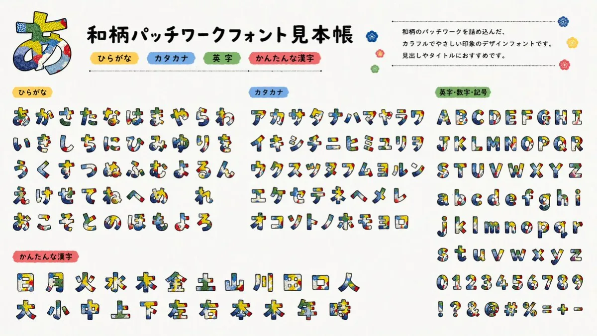 多语言字体样本页提示