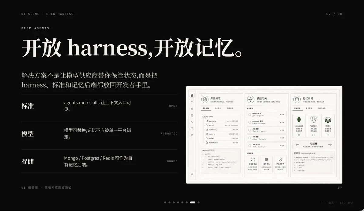 黑暗AI产品主题演讲幻灯片