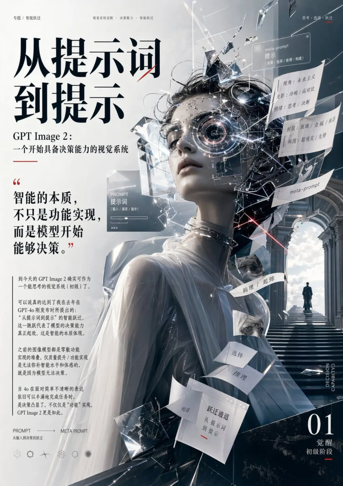 Futuristic AI Editorial Poster