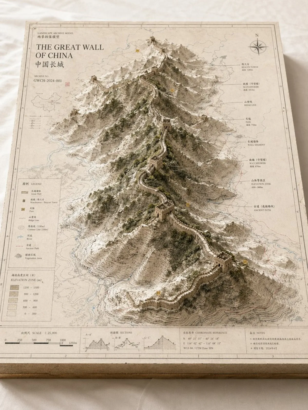 风景档案模型地图