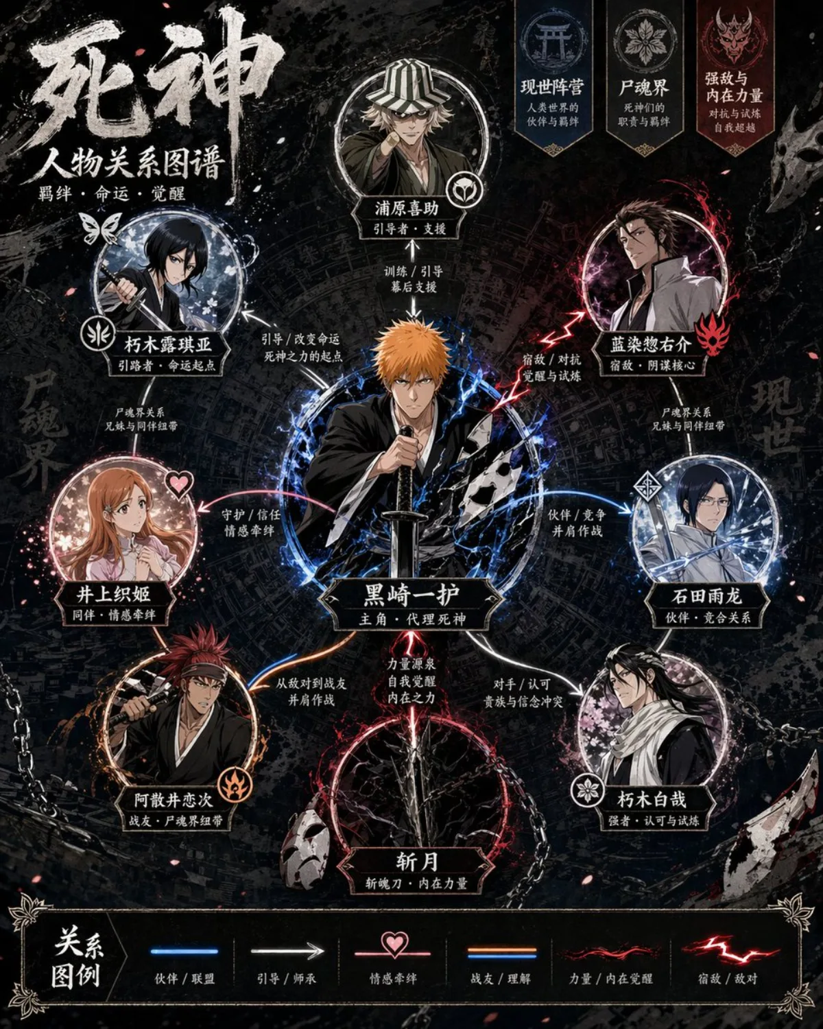 Atlas Infographic