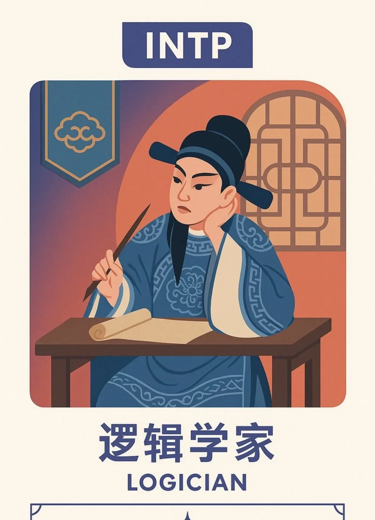 MBTI Card