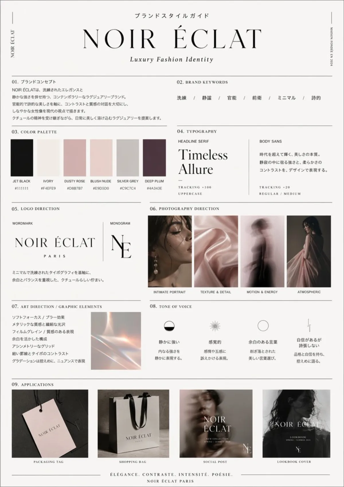 高端品牌指南提示