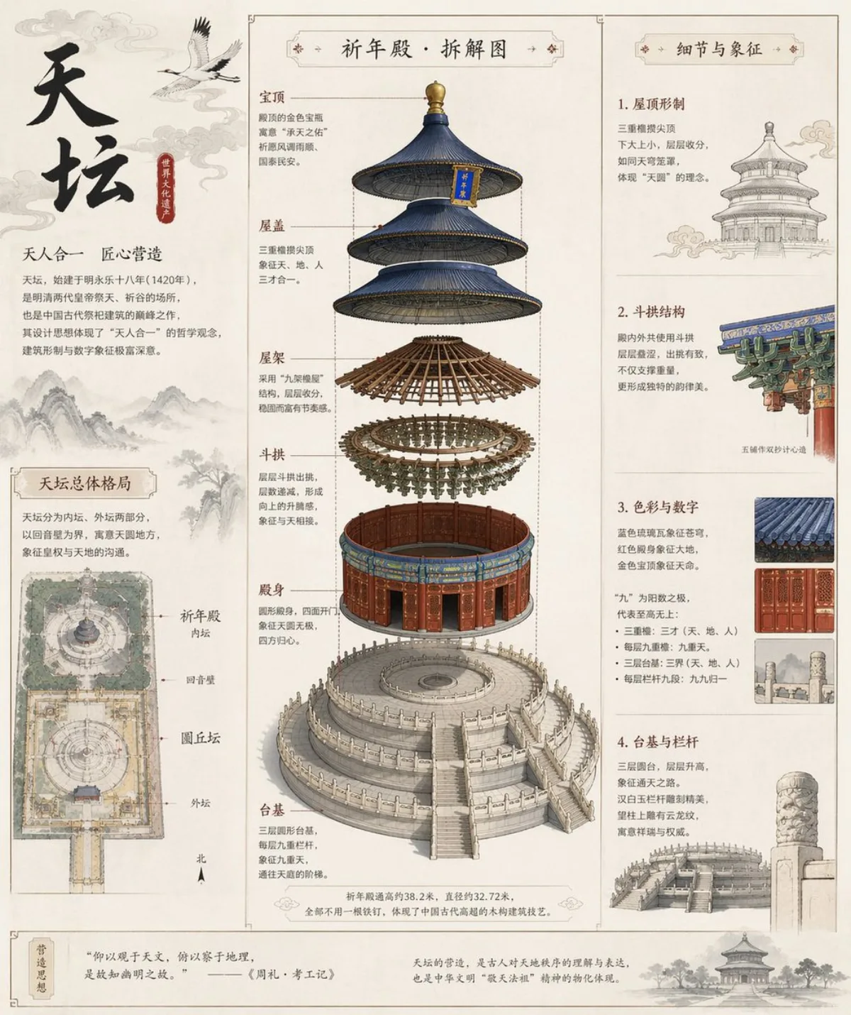 Illustration Artwork