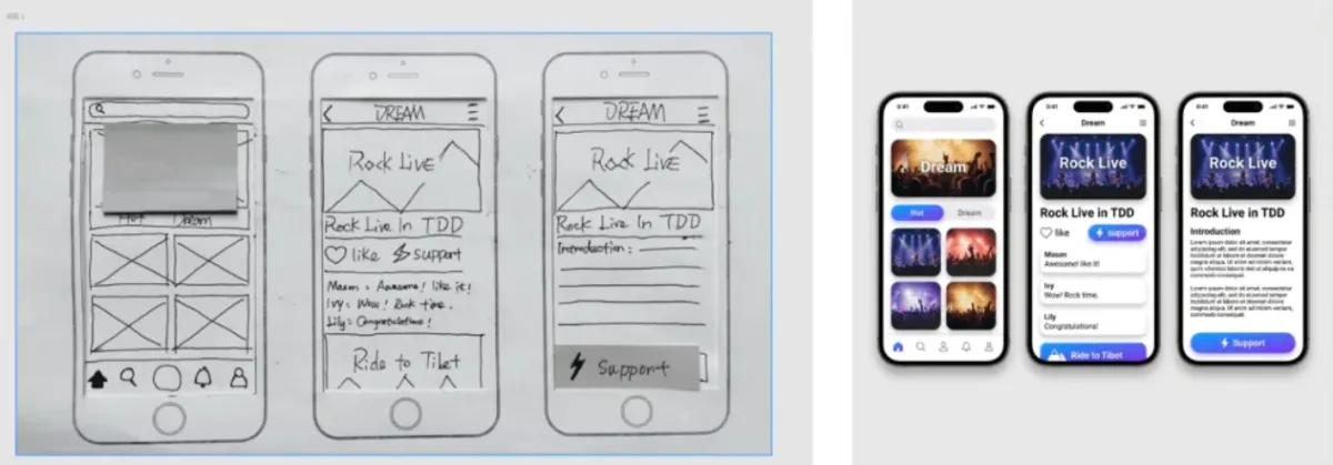 UI Hand-drawn Sketch to High-Fidelity Prototype