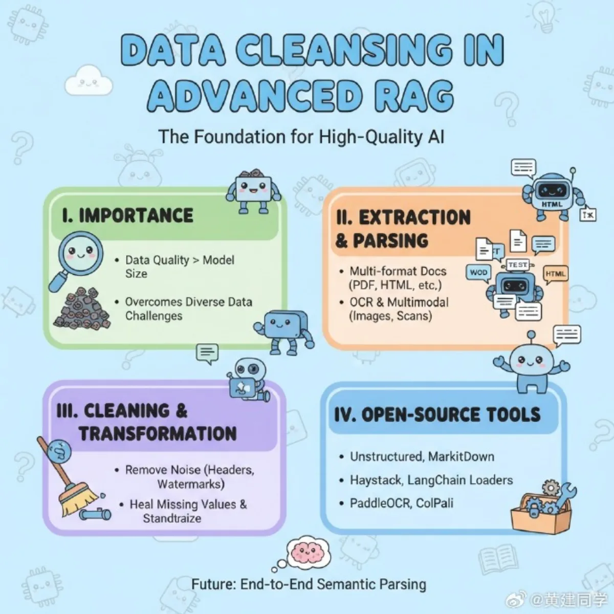 Cartoon Infographic Translation Summary