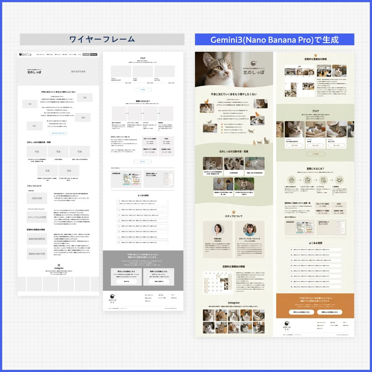 Web design from reference text