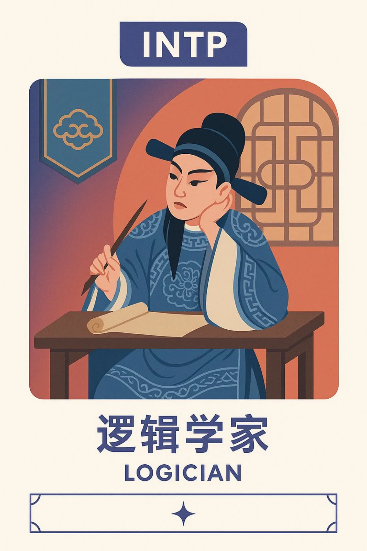 知名戏曲片段的MBTI人格类型卡片：格调诠释