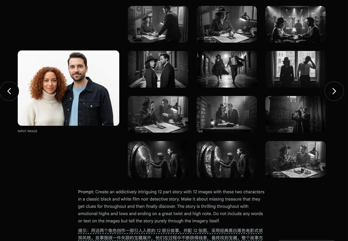 N Addictively Intriguing 12 Part Story Alongside Images Alongside This