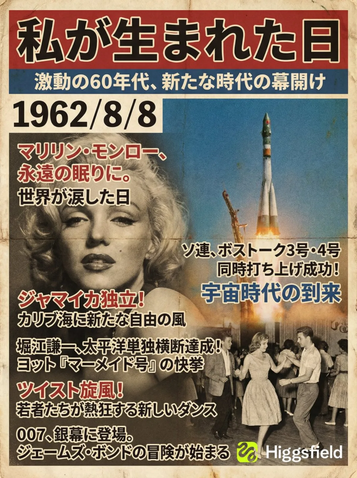 私が生まれた日：1994年6月15日：升级诠释